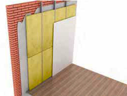 aïllament tèrmic interior