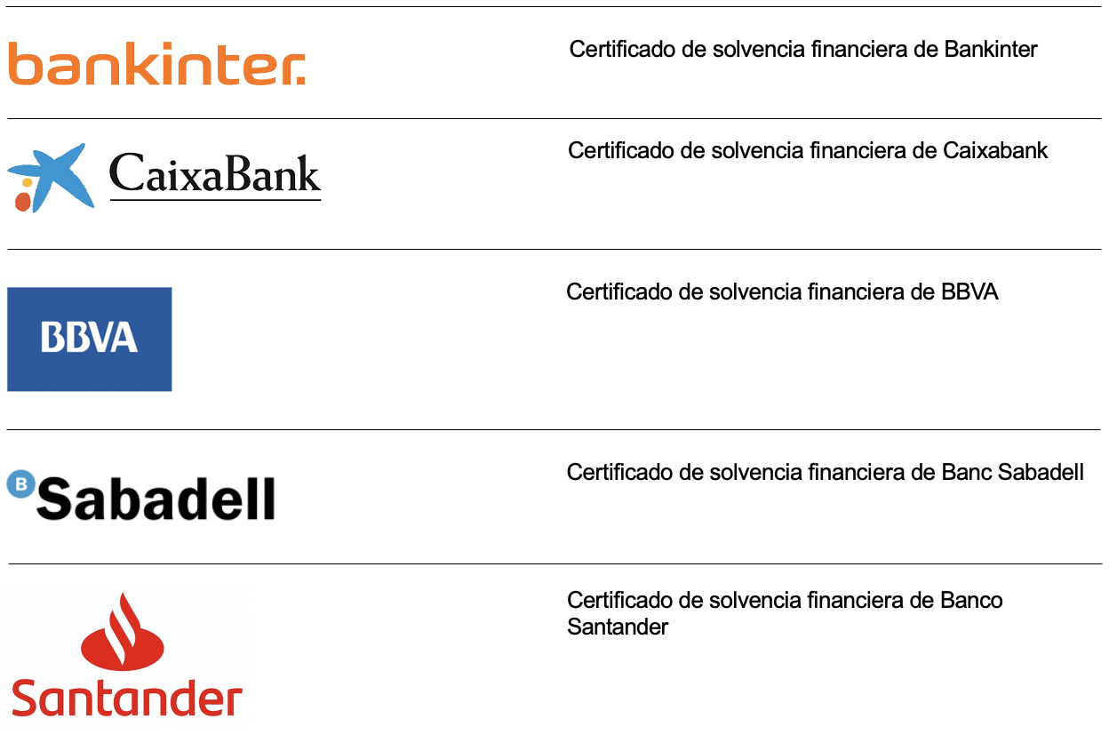 solvencia bancaria