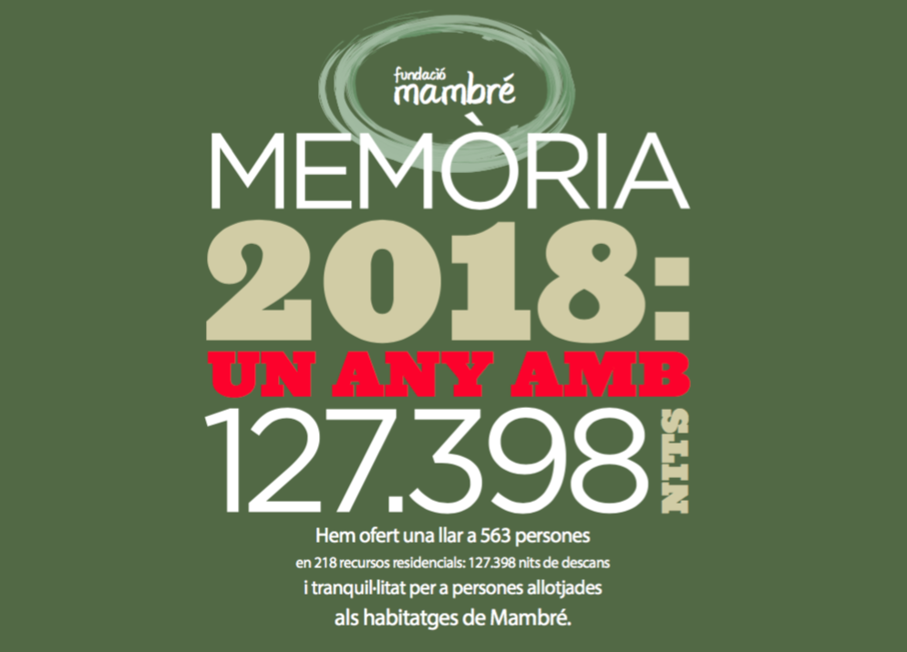 fundació mambré