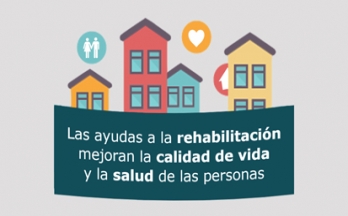 Ayudas a la rehabilitación 2025